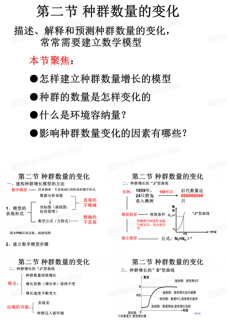 种群数量的变化