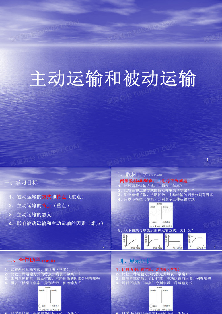 被动运输和主动运输ppt课件