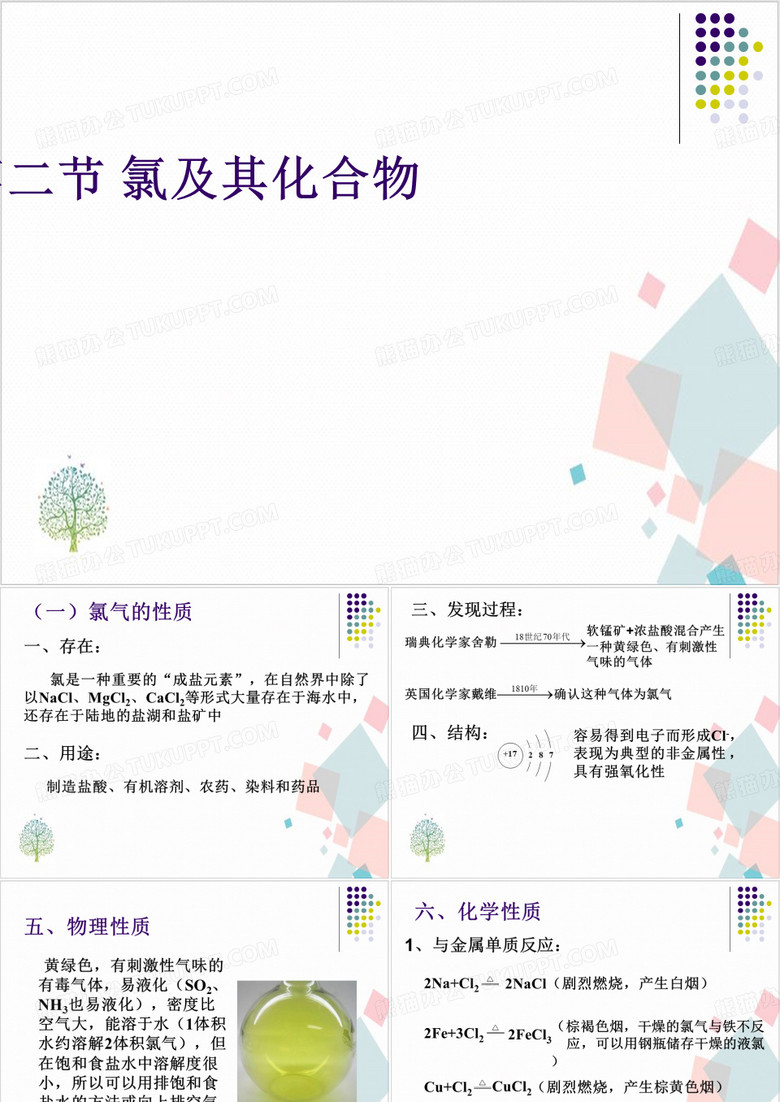 氯及其化合物(1)
