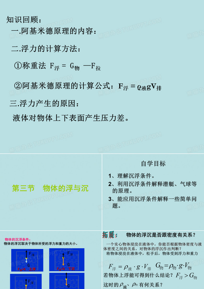 物体的沉与浮