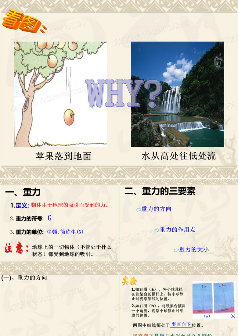 重力示意图