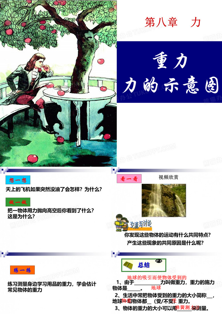 重力力的示意图