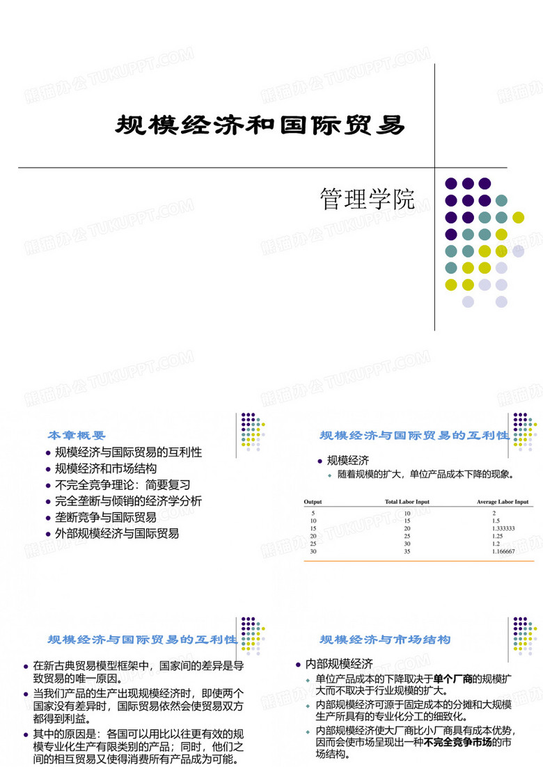 规模经济与国际贸易