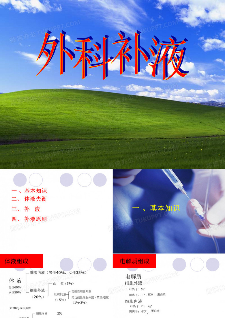 外科补液(1)