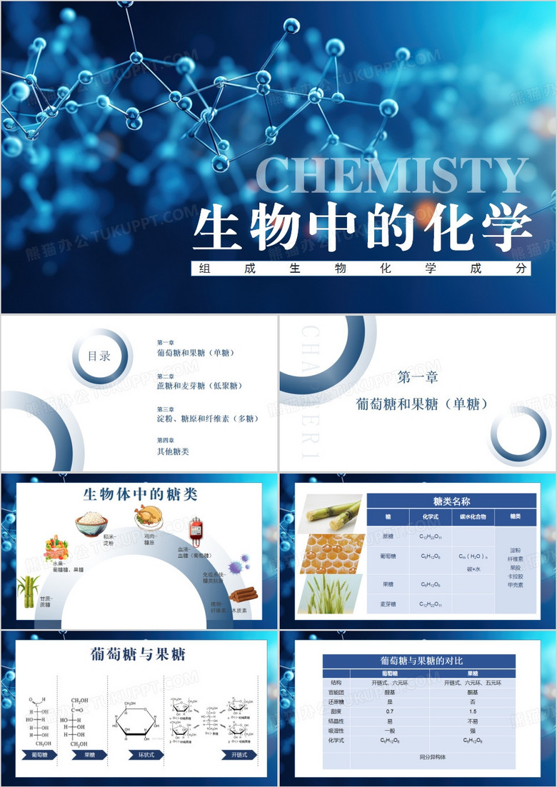 蓝色简约风生物中的化学PPT模板