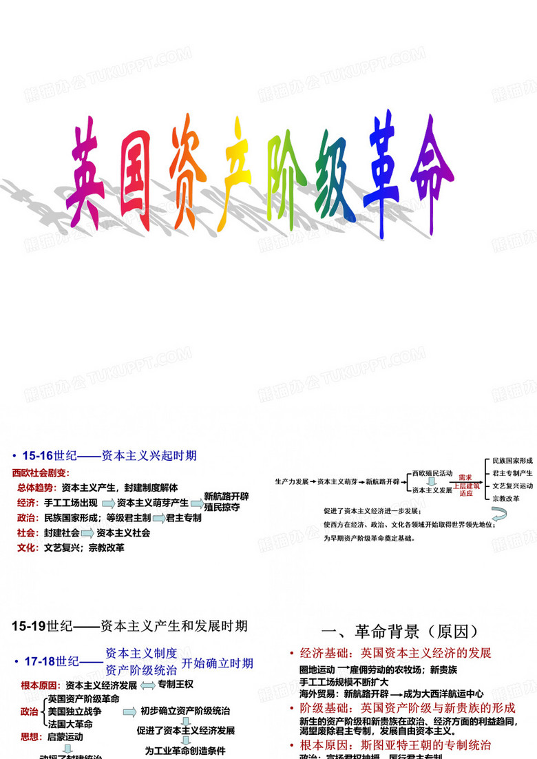 英国资产阶级革命ppt