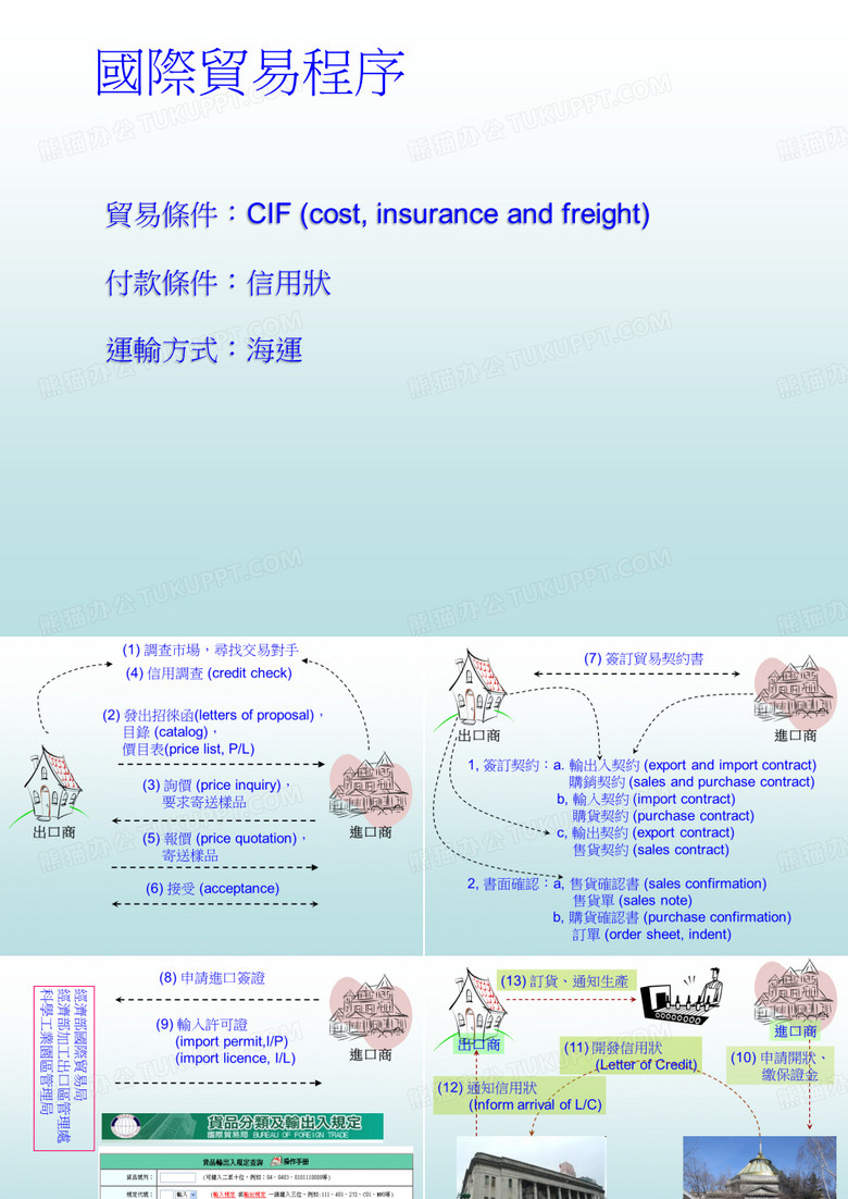 船公司保险公司出口商