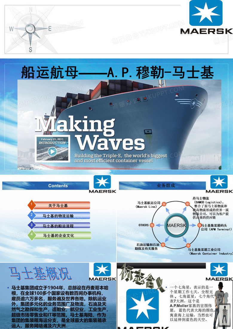 马士基船公司简介