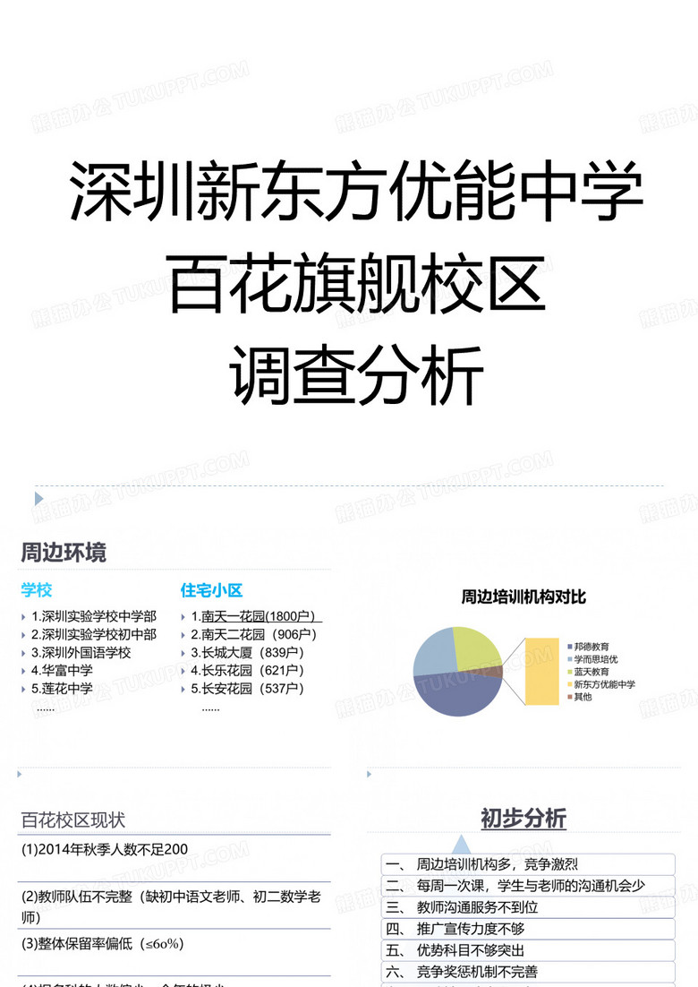新东方优能中学