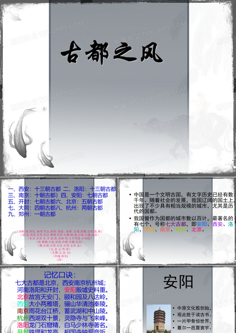 安阳介绍