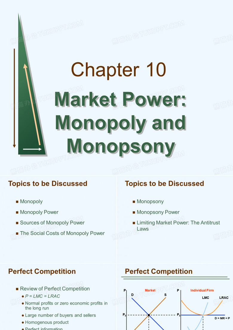 Monopsony(微观经济学-华侨大学,JeffCaldwell)