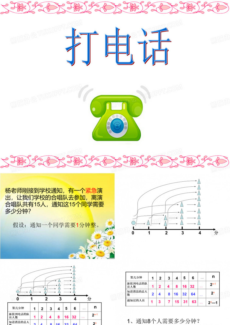 五下打电话ppt课件