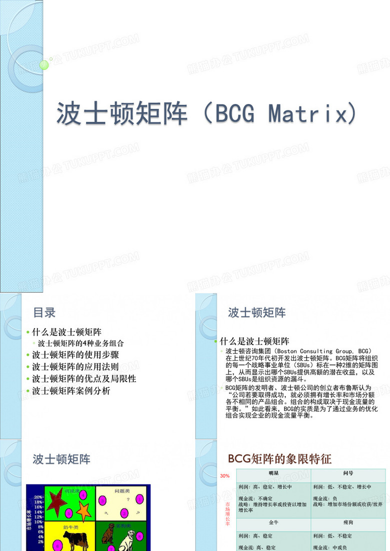 波士顿矩阵分析