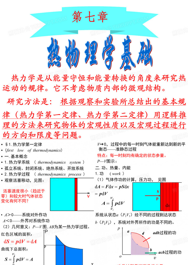 热力学第一定律热力学第二定律