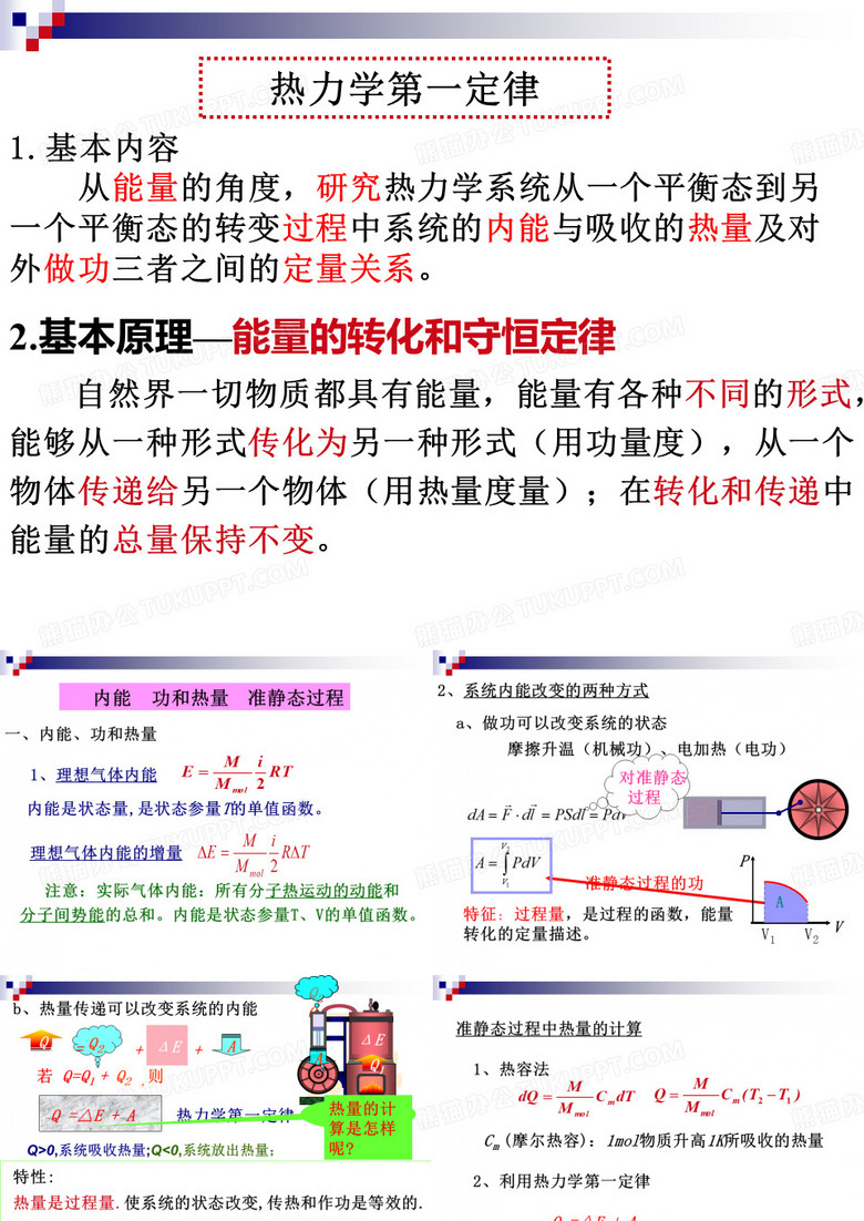 热力学第一定律