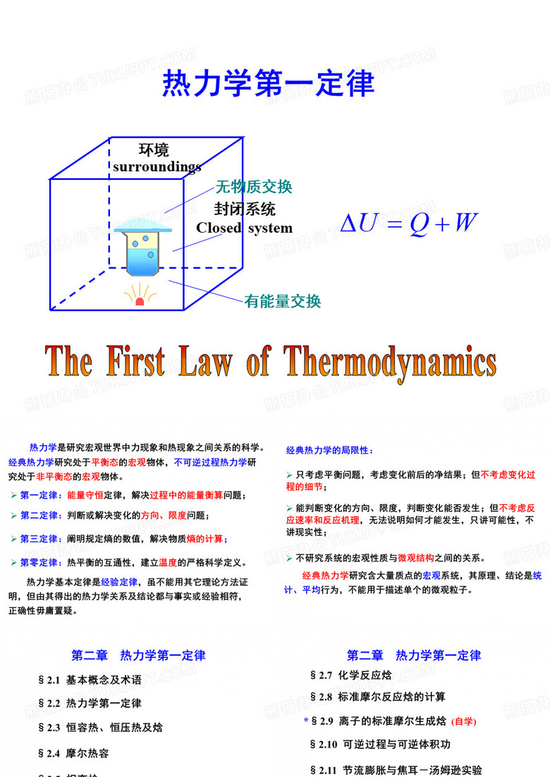 热力学第一定律