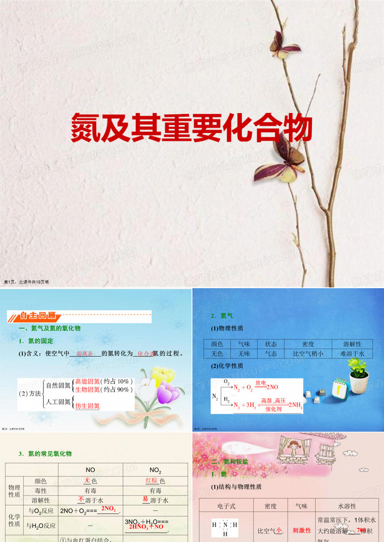 氮及其重要化合物