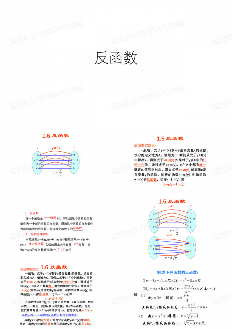 反函数