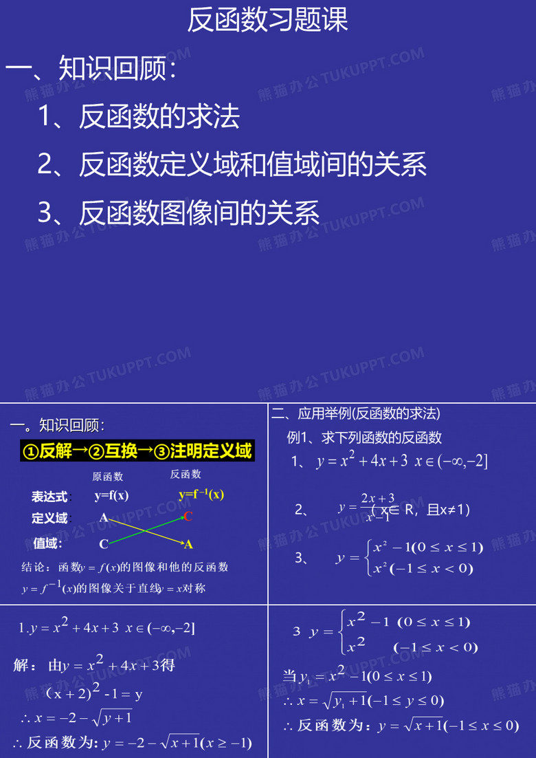 反函数