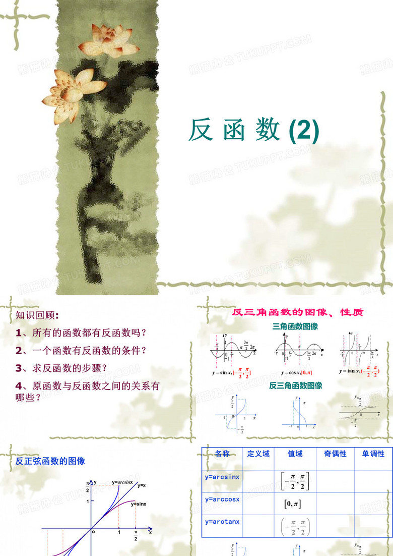 21.2 反函数2(反三角函数)