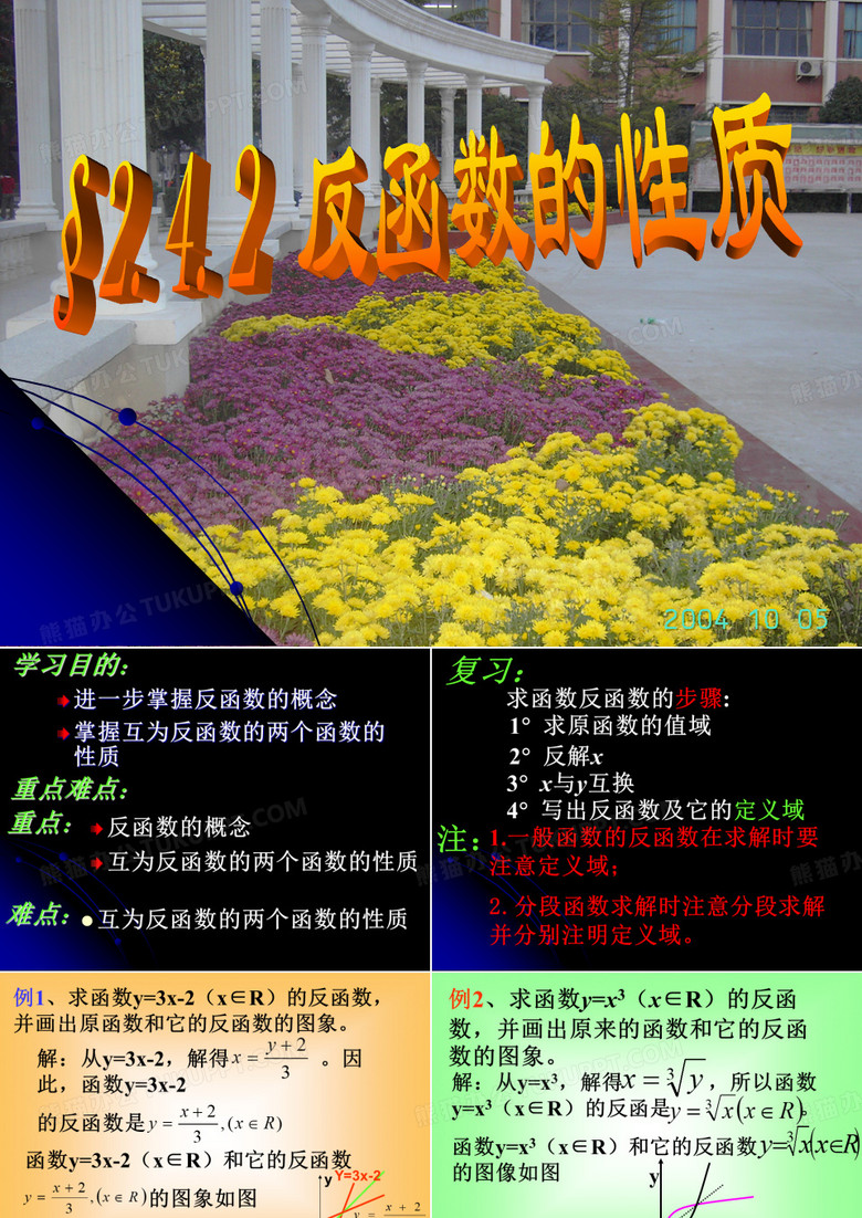 反函数的性质