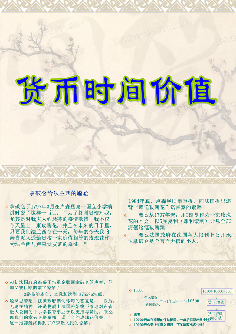 货币时间价值