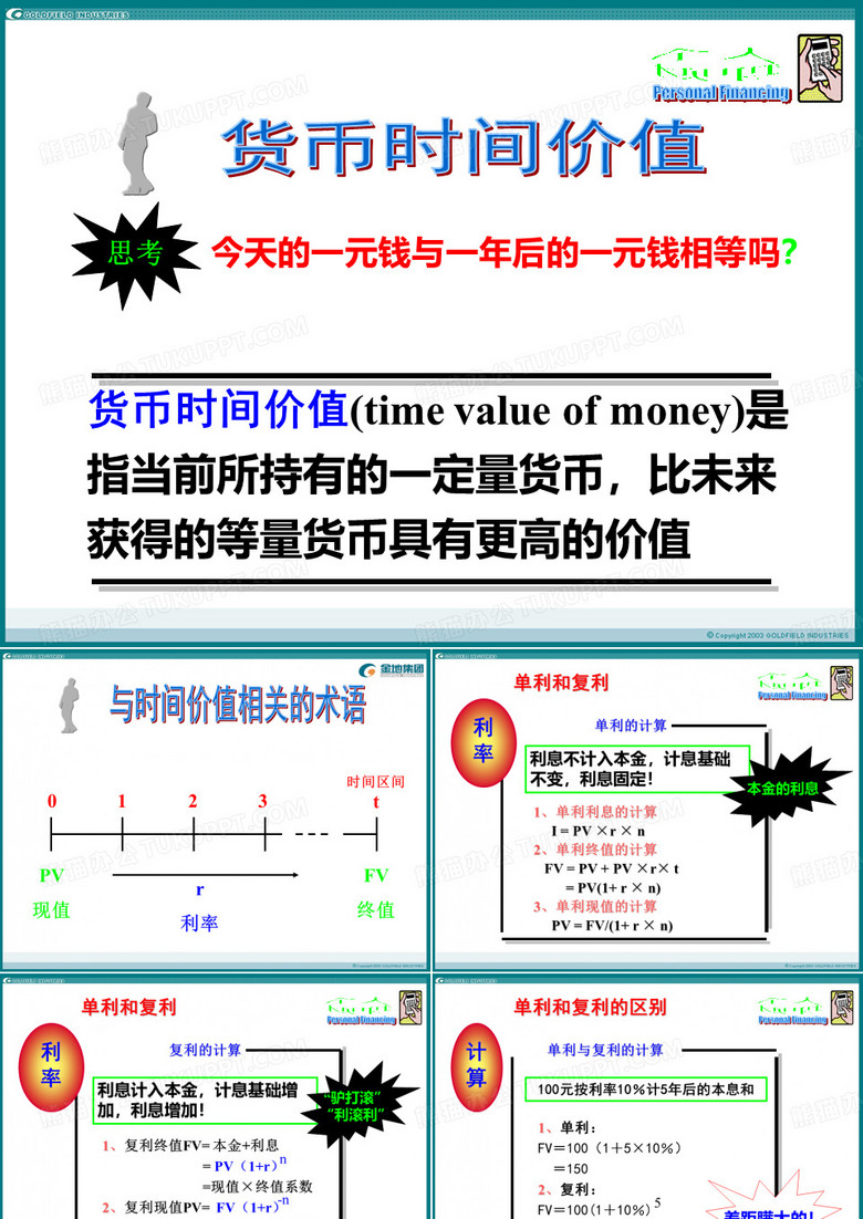 货币时间价值