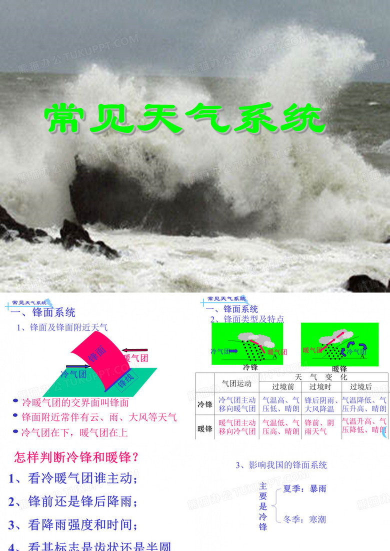 常见天气系统