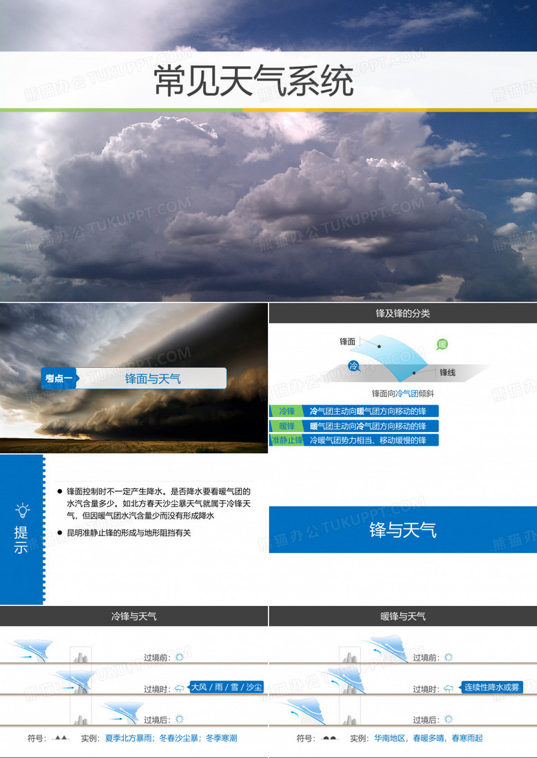 常见天气系统
