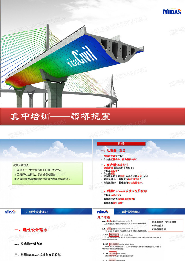 专题培训之-抗震专题