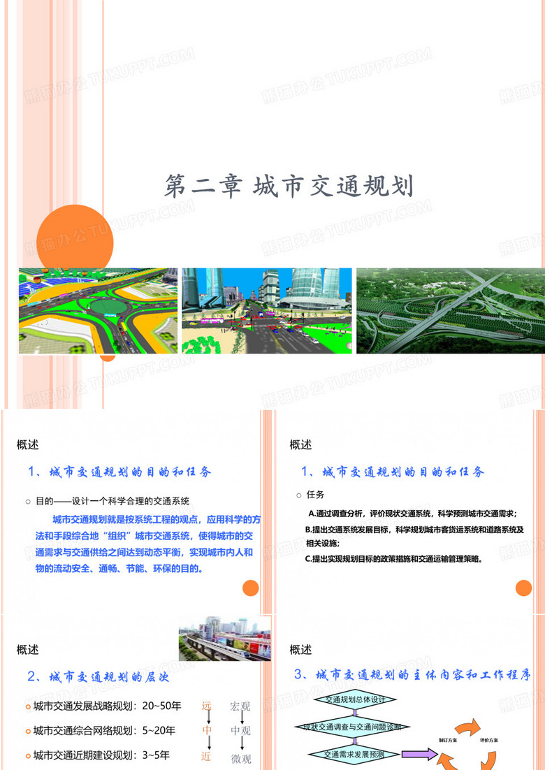 城市道路与交通第二章城市交通规划