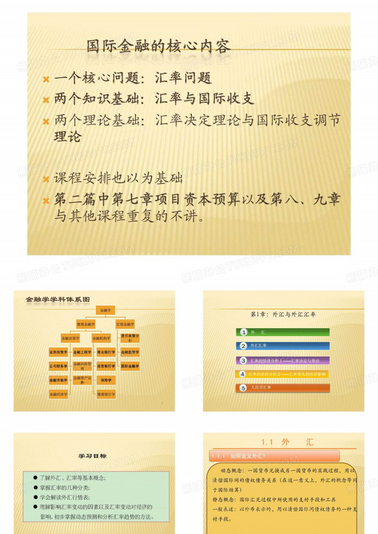 国际金融 国际金融的核心内容