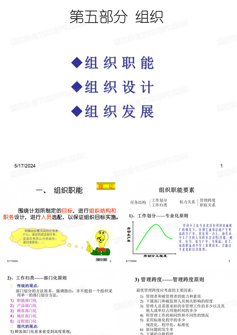 组织职能组织设计组织发展