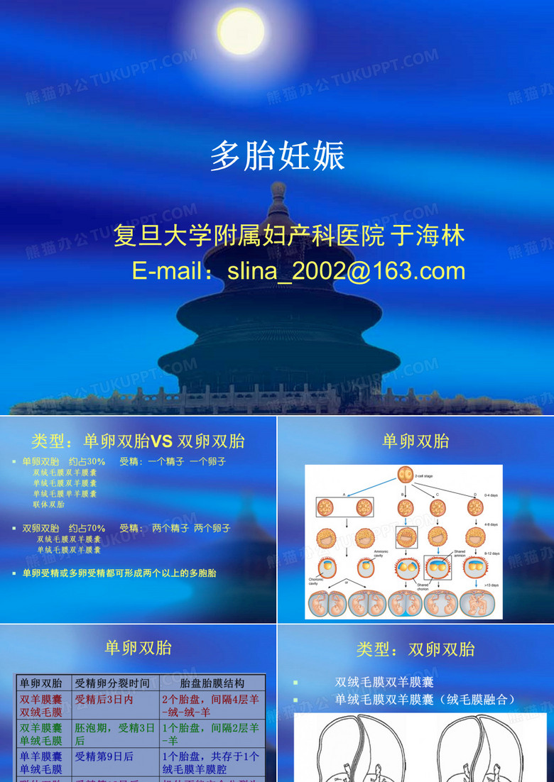 多胎妊娠-妇产科学