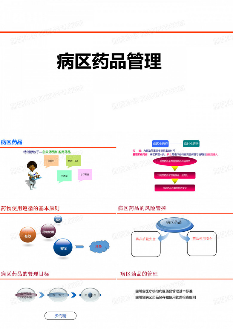 病区药品管理