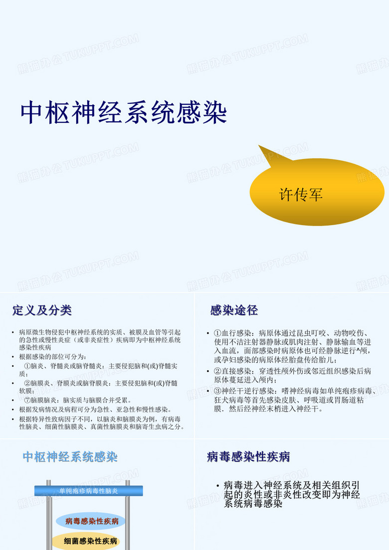 病毒性脑膜炎