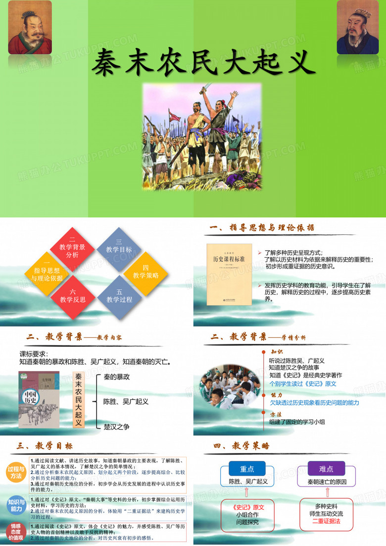 秦末农民大起义(说课)