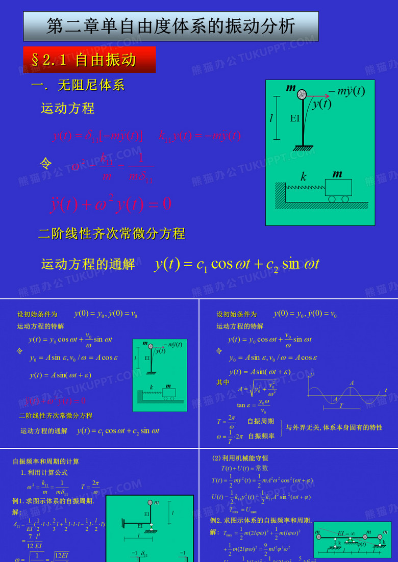 结构动力学-2(哈工大结构动力学)