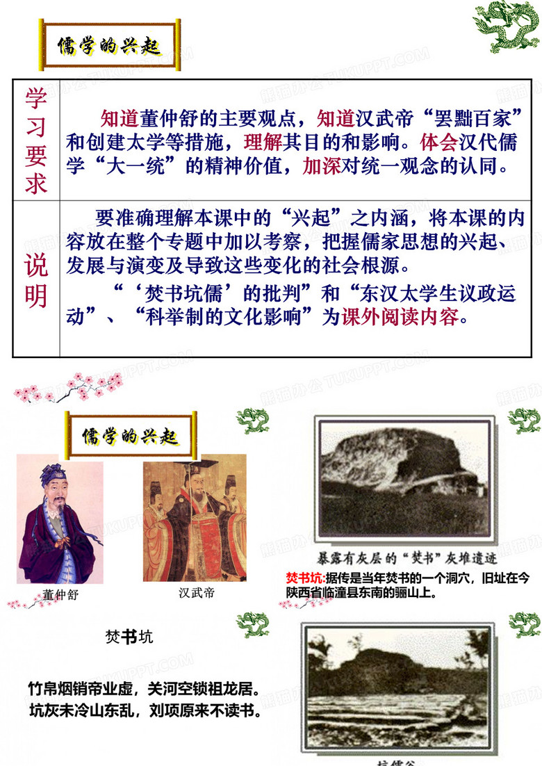 汉代儒学课件