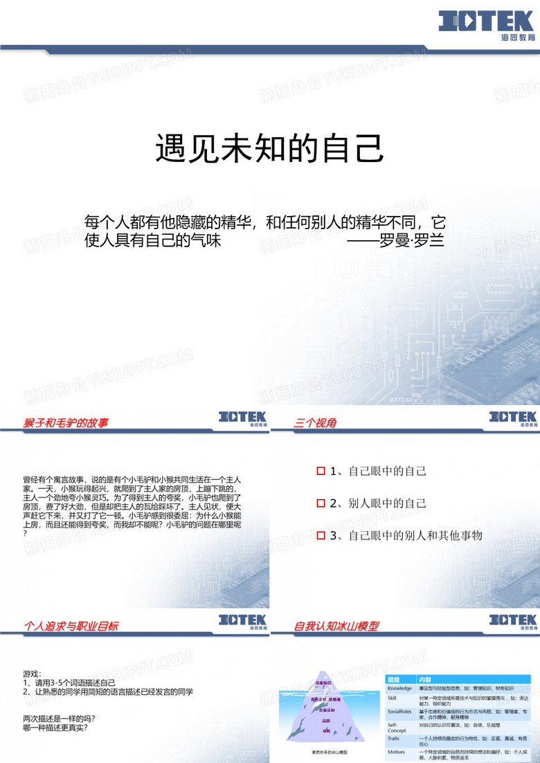 03-遇见未知的自己