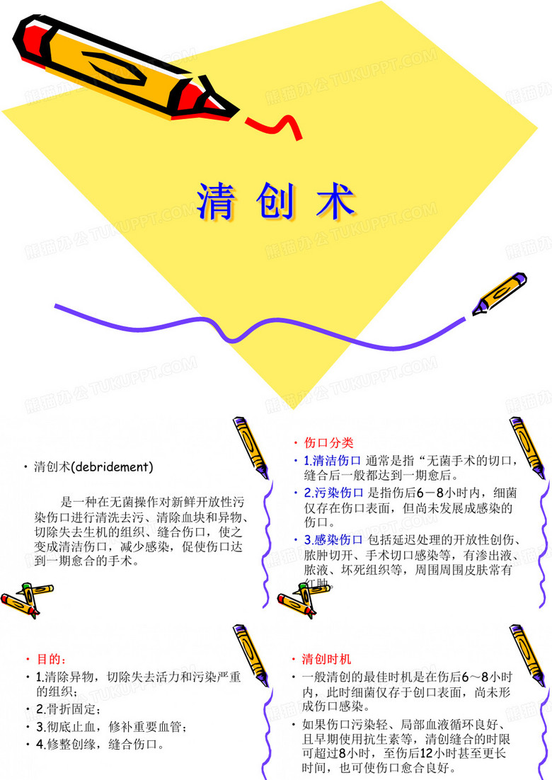 外科清创术
