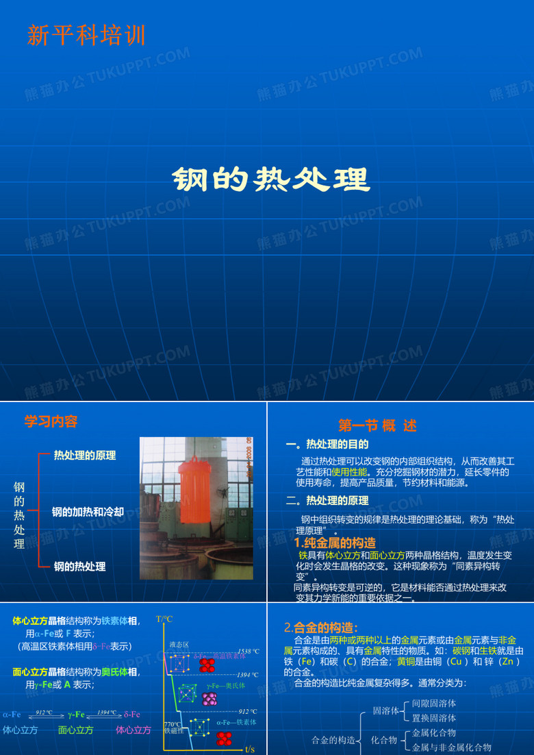 钢的热处理