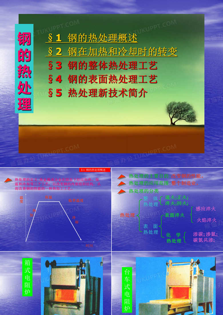 钢的热处理