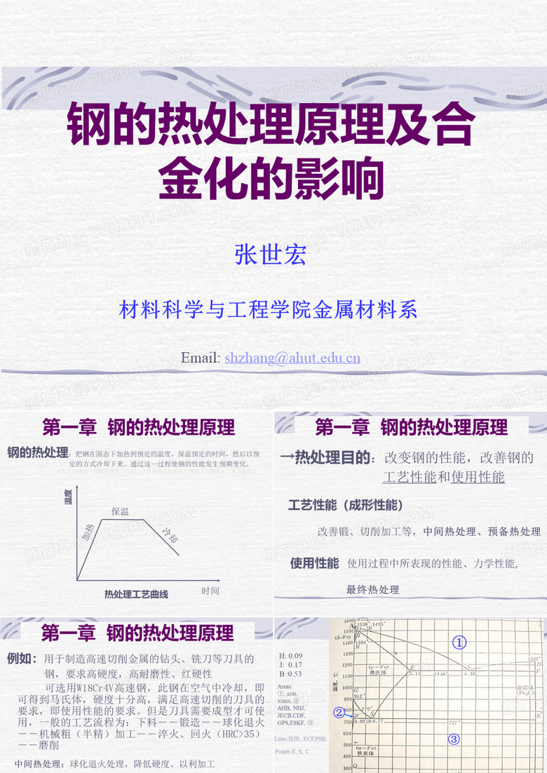钢的热处理