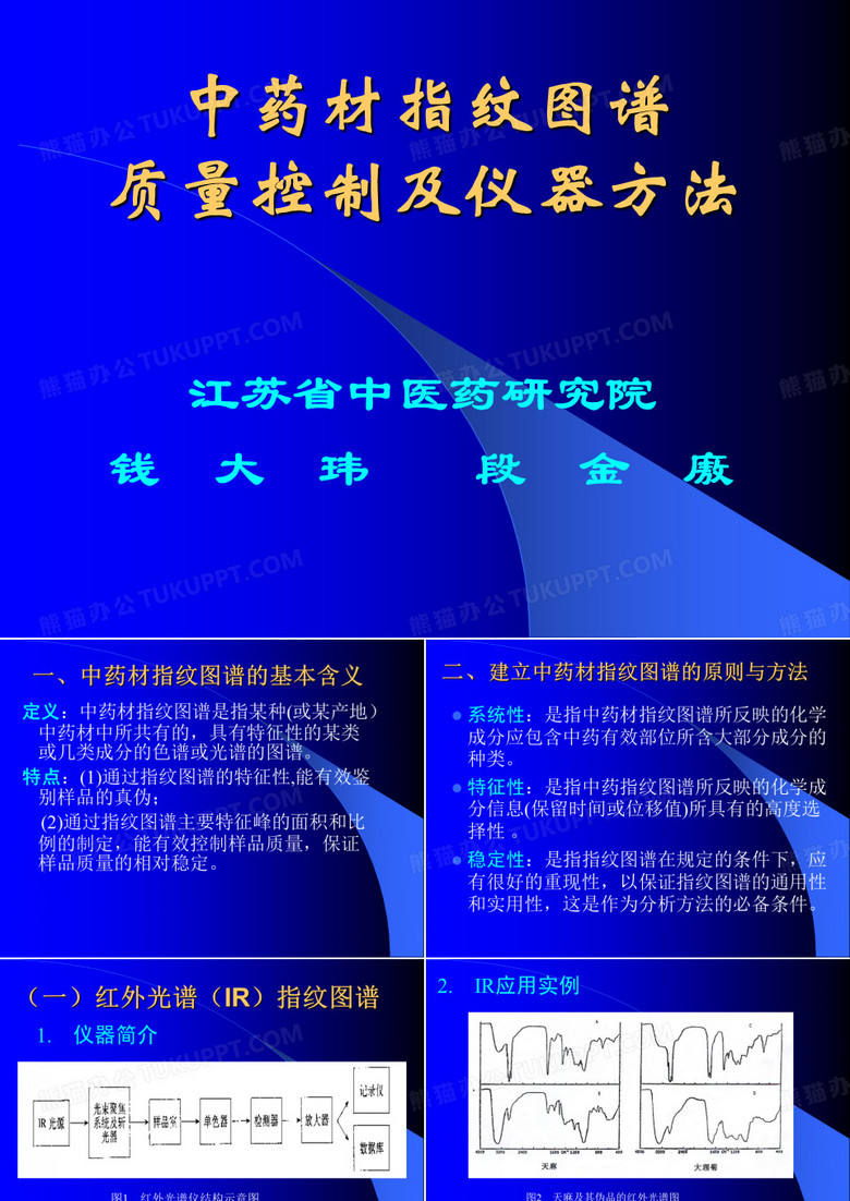 指纹图谱
