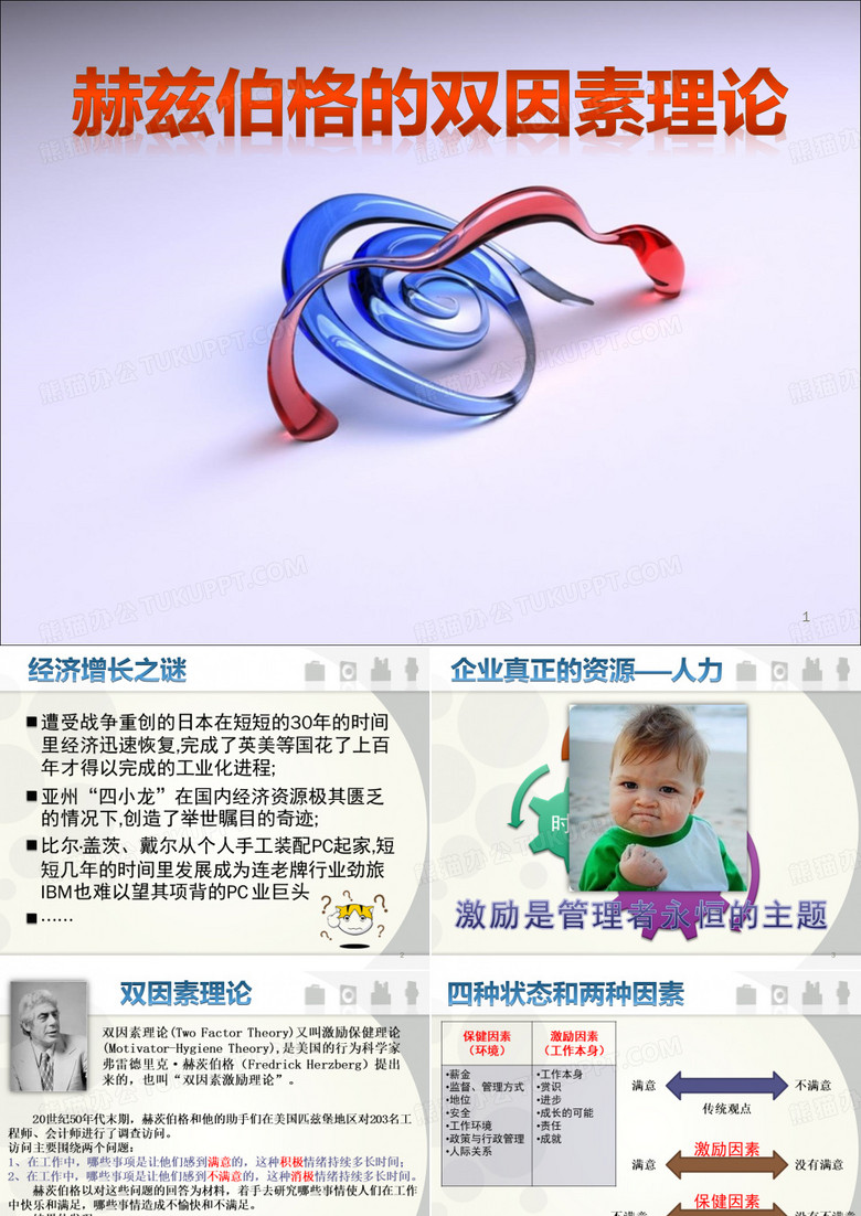 赫兹伯格的双因素理论