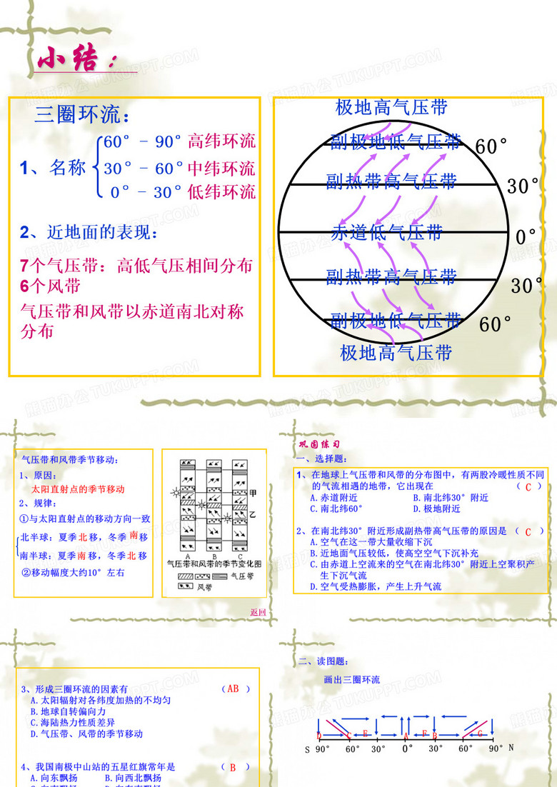 三圈环流