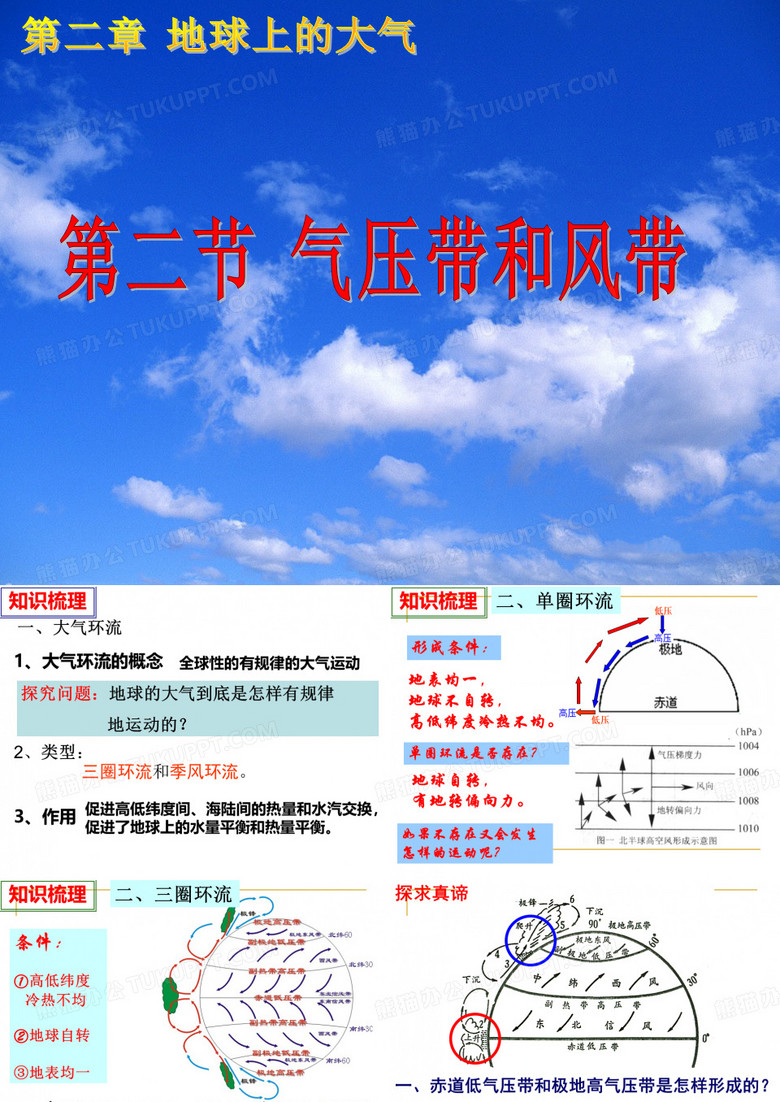 三圈环流