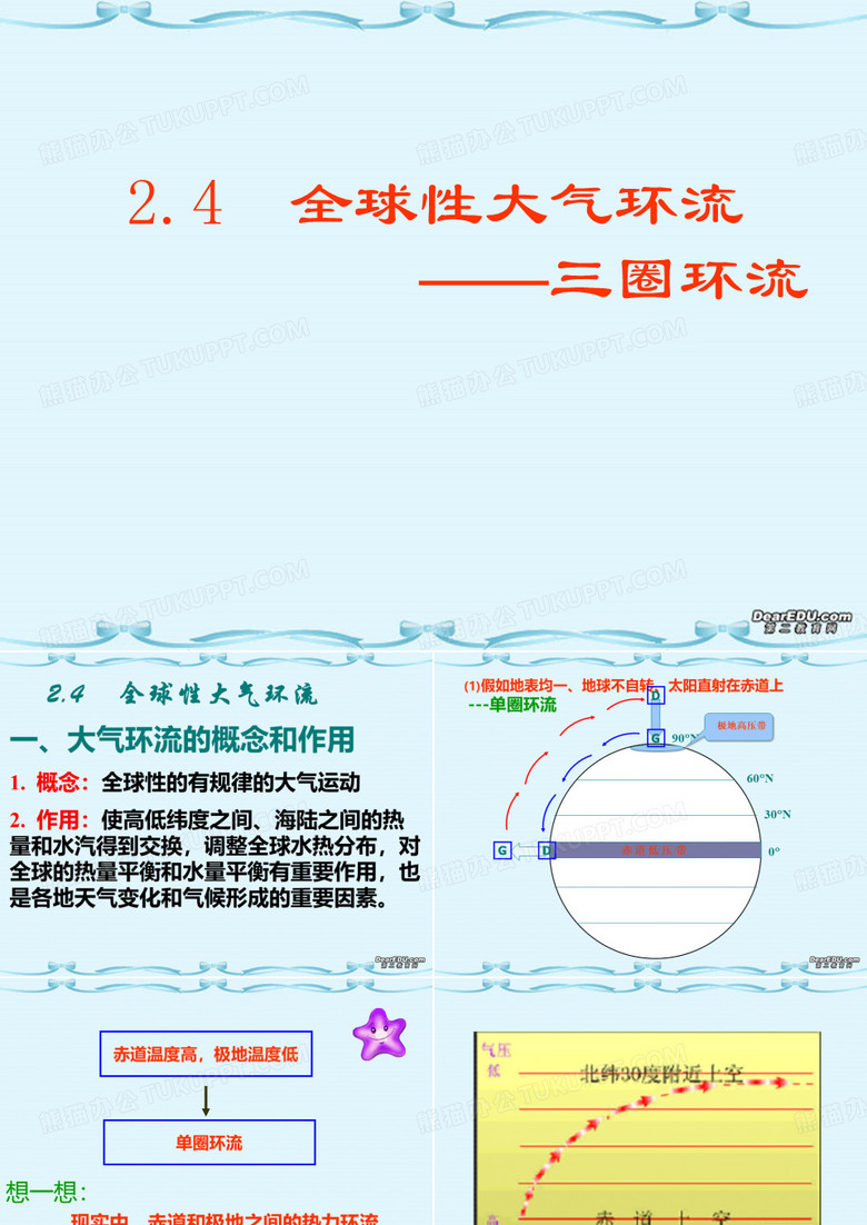 三圈环流