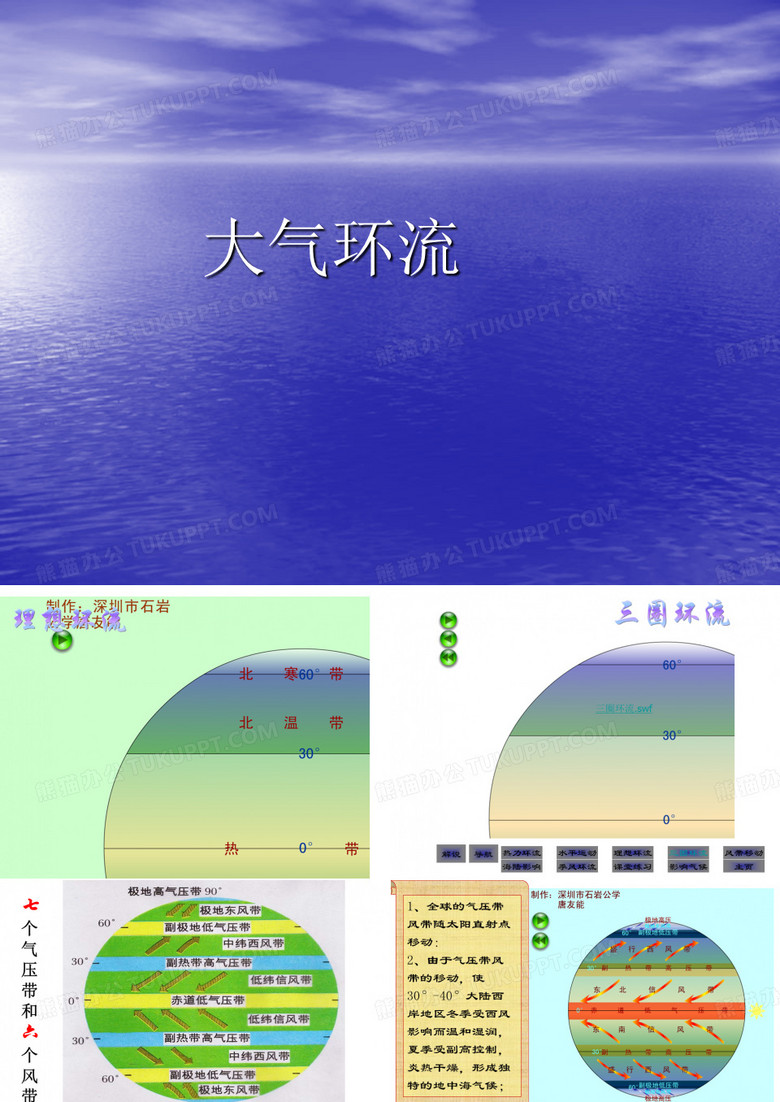 三圈环流